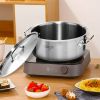 SOGA 17L Top Grade Thick Stainless Steel Stock Pot 18/10